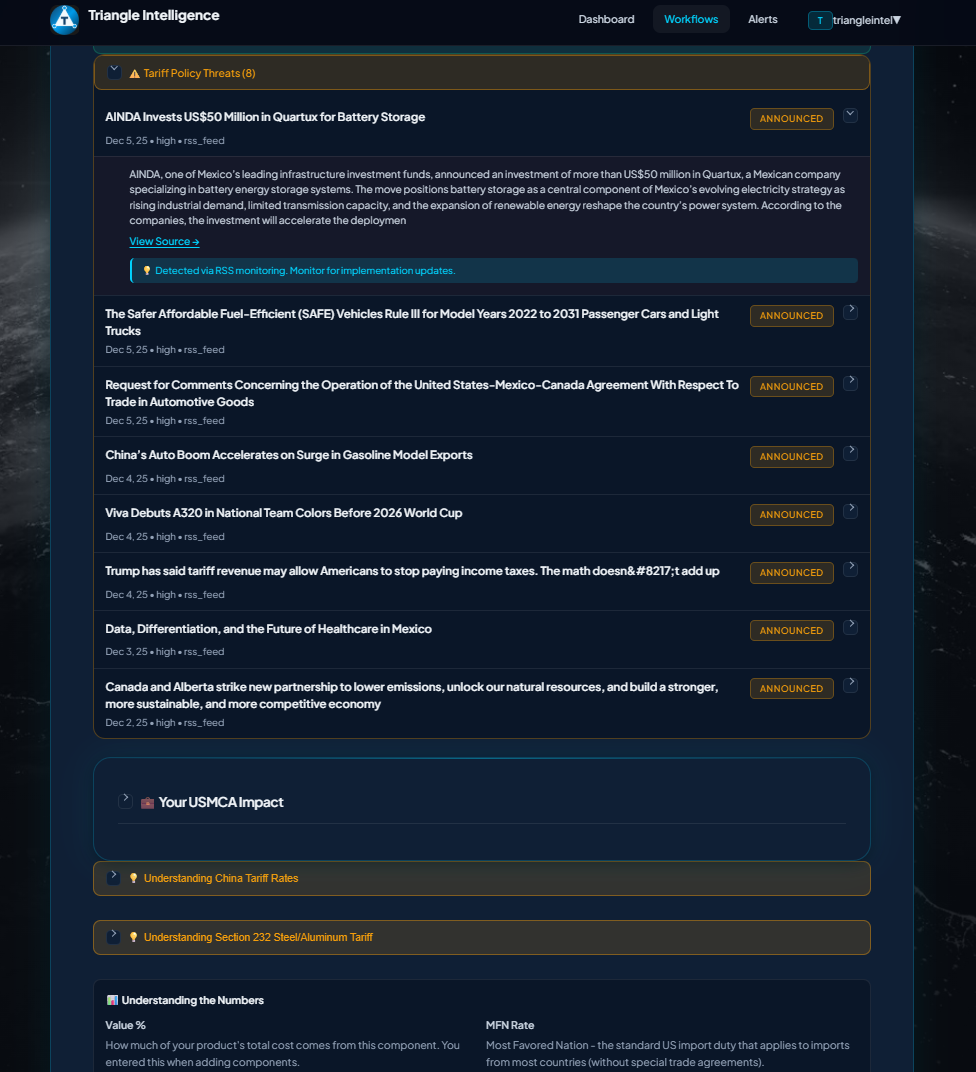 Tariff policy threats for components